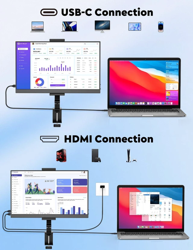 Alt view image 7 of 7 - 15.6 Portable Monitor with Adjustable Stand, Smart Cover, 1080P IPS Screen Screen Extender, USB-C/HDMI Port, Ultra Slim Travel Monitor with Eye Protection, Plug and Play for Laptop/PC/Mac/Android/PS5