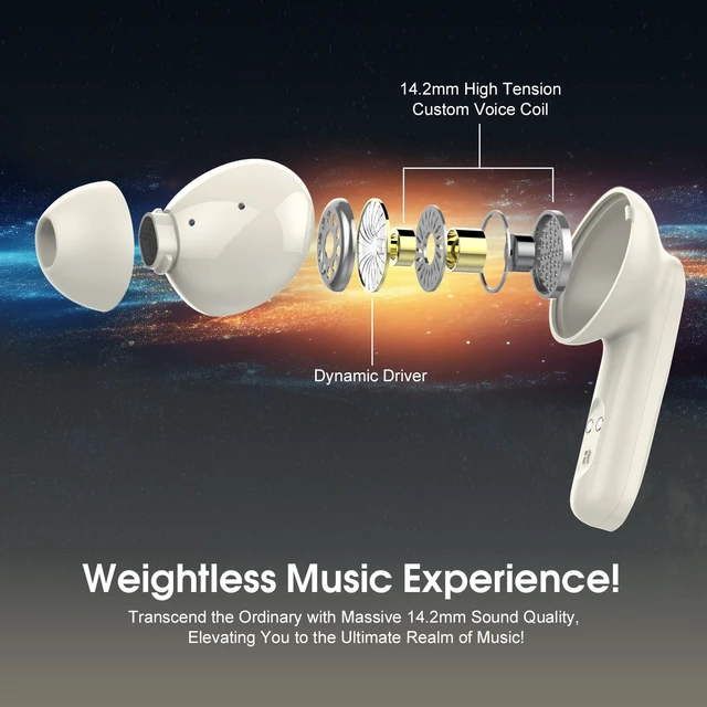 Alt view image 3 of 7 - Wireless Earbuds Bluetooth 5.4 in Ear Earbuds HiFi Stereo, Off-White 4 ENC Noise Cancelling Mic, 45H, LED Display, IP7 Waterproof Ear Buds for Android/iOS, Earphones for Phone Sports