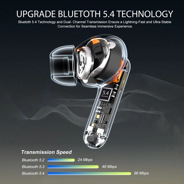 Alt view image 2 of 7 - Wireless Earbuds Bluetooth 5.4 in Ear Earbuds HiFi Stereo, Off-White 4 ENC Noise Cancelling Mic, 45H, LED Display, IP7 Waterproof Ear Buds for Android/iOS, Earphones for Phone Sports
