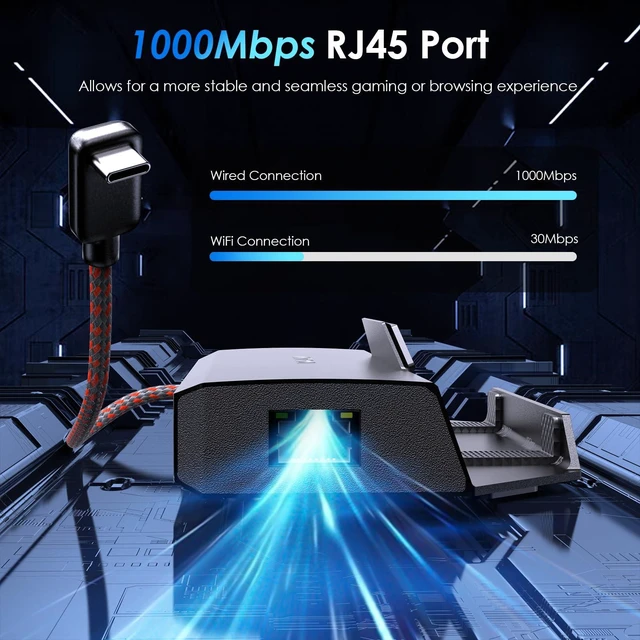 Alt view image 7 of 7 - Steam Deck Dock, Gaming Dock, HDMI 2.1, Single 4K@144Hz, 100W PD in 2×USB-A 10Gb, 1×USB-C 10Gb, Gigabit Ethernet, Plug and play, Compatible with Steam Deck/ROG Ally
