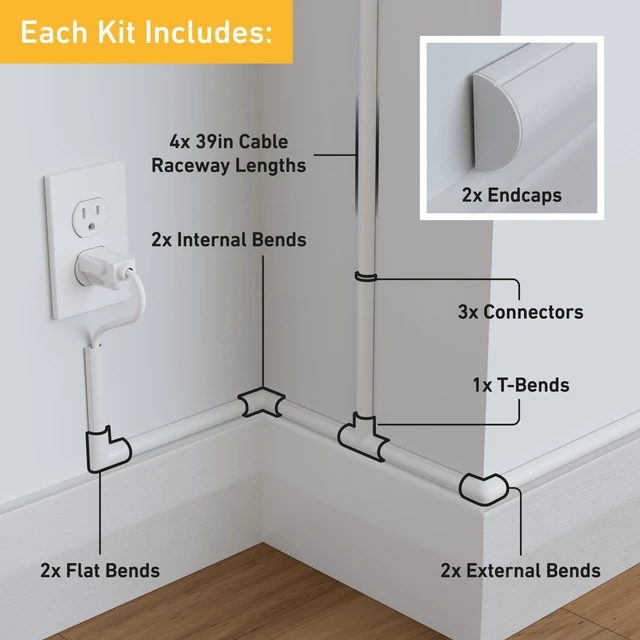 Alt view image 2 of 7 - 13.12ft Cord Hider Kit, Patented Cable Cover, Hide Wires on Wall, Channel for TV Mount Cords, Raceway Wire Hiders, Paintable, Adhesive, Half Round, 4X 0.78in W x 0.39in H x 39in Lengths, White