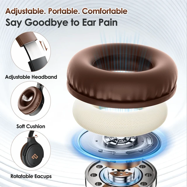 Alt view image 7 of 7 - USB C Headphones for School Wired Headphones with Microphone-Brown Headset Lightweight/Foldable/Adjustable/Comfortable Over Ear Headphones for iPad/Travel/iPhone 17, Back-to-School Season, Teen Gifts