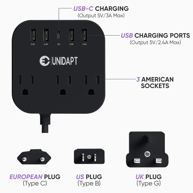 Alt view image 7 of 7 - UK Ireland Travel Plug Adapter, US to Europe Power Strip, Black USB-C and 4 USB Ports, 3 AC Outlets, 5ft Extension Cord, Wall Mountable European Outlets Charger for Cruise Ship, Home
