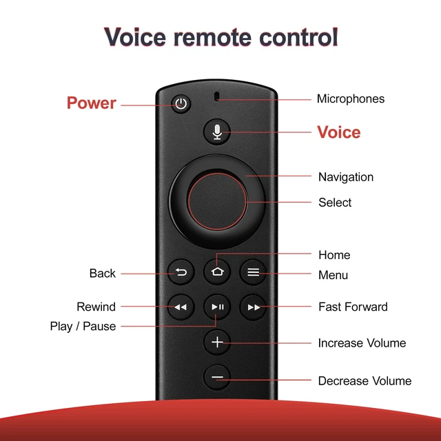 Alt view image 6 of 7 - Voice FireStick Remote Control Fit for FireSeries Smart TVs Cube (1st & 2nd Gen), TV Stick 4K/Lite/Stick (2nd Gen), and Smart TV (3rd Gen), N0t for Insignia-Toshiba-Pioneer Smart TV
