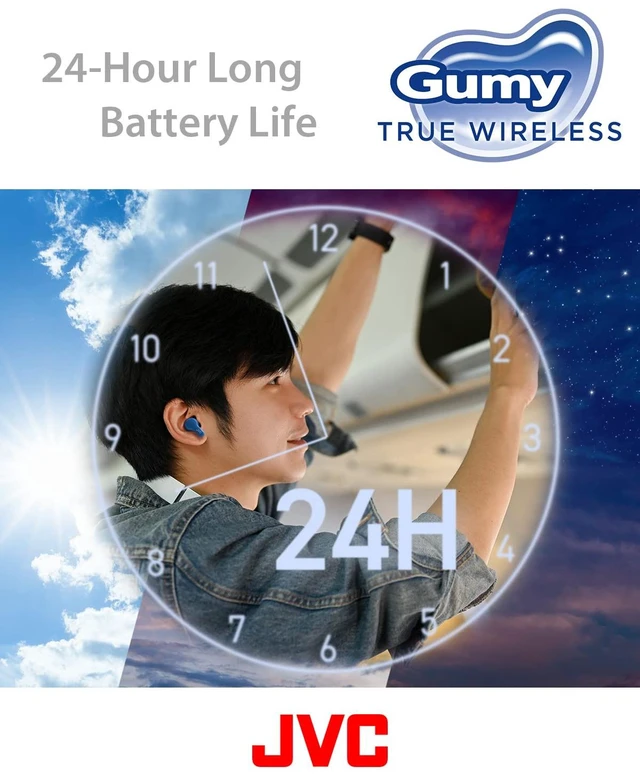 Alt view image 5 of 7 - Gumy True Wireless Earbuds, Bluetooth 5.3, Charging Case, 24-Hour Playback, IPX4 Water Resistant, Comfortable Secure Fit with XS/S/M/L Earpieces, Built-in Mic for Calls, iPhone/Android/PC - HAA7T2