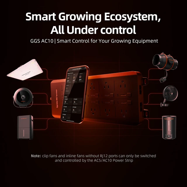 Alt view image 2 of 7 - GGS AC10 Power Strip Kits 10 AC APP-Based Controls Outlets with 3 in 1 Soil Sensor, Temp Humid Light Sensor, Light Adapter, 10-port Pro Adapter, for Indoor Grow Tent Plants Garden Room