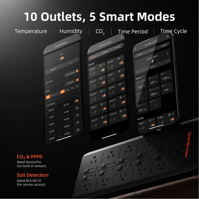 Alt view image 4 of 7 - GGS AC10 Power Strip Kits 10 AC APP-Based Controls Outlets with 3 in 1 Soil Sensor, Temp Humid Light Sensor, Light Adapter, 10-port Pro Adapter, for Indoor Grow Tent Plants Garden Room