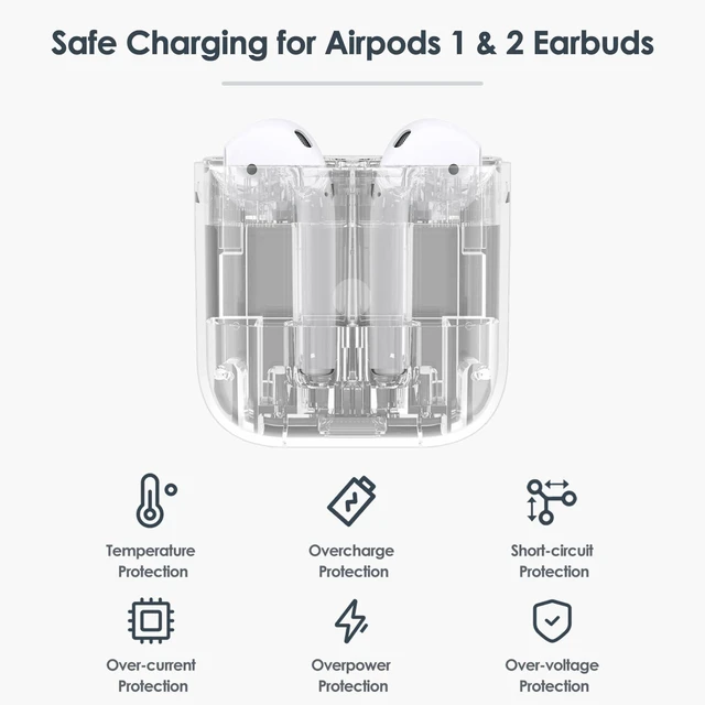 Alt view image 4 of 7 - Wireless Charging Case Compatible with AirPods 1st/2nd Generation with Bluetooth Pairing Button, Replacement Charger Case Only