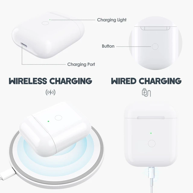 Alt view image 5 of 7 - Wireless Charging Case Compatible with AirPods 1st/2nd Generation with Bluetooth Pairing Button, Replacement Charger Case Only