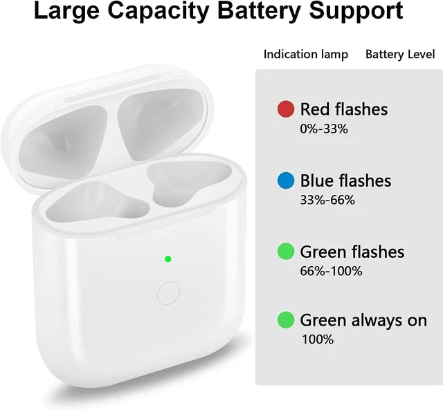 Alt view image 6 of 7 - Wireless Charging Case Compatible with AirPods 1st/2nd Generation with Bluetooth Pairing Button, Replacement Charger Case Only
