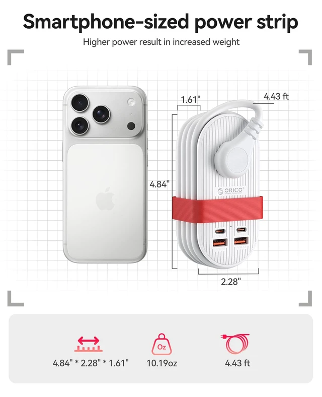 Alt view image 5 of 7 - 65W GaN Travel Power Strip, 7 in 1 Charging Station(3AC, 4 USB Ports) Flat Plug and 4ft Extension Cord, Fast Charger for MacBook, iPad, iPhone 17/16/15 - TK65