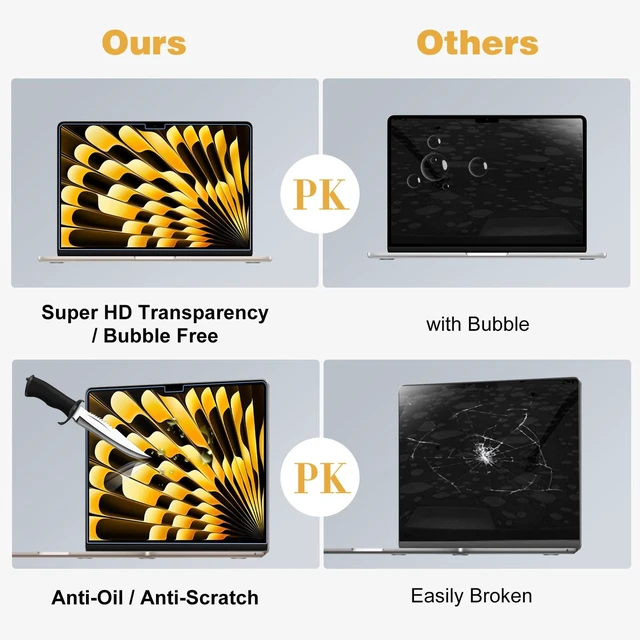 Alt view image 4 of 7 - 2 Pack Screen Protector for 15" MacBook Air 2026-2023 9H HD Clear Tempered Glass Anti-Scratch Bubble-Free Film Guard Screen Protector for MacBook Air 15 Inch 2026-2023 M5-M2