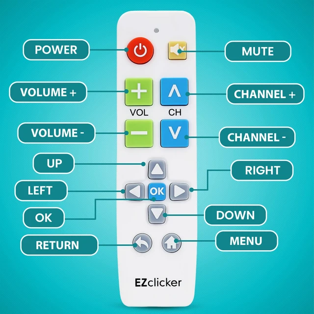 Alt view image 4 of 7 - Big Button Universal TV Remote, Easy to Use for All Ages (White) Great for Seniors, Works with Major TV Brands (2xAAA Batteries Not Included)