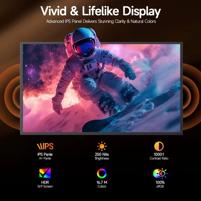 Alt view image 2 of 7 - 15.6" Portable Monitor 1080P FHD IPS, 250 Nits Brightness, Adjustable Kickstand with VESA Mount, USB-C HDMI, Dual Speakers, Ultra-Slim Travel Laptop Second Screen for Phone PC PS5