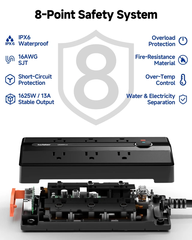 Alt view image 5 of 7 - Outdoor Power Strip Weatherproof, 6 Outlet 4 USB 15FT Extension Cord Wide Spaced Outlets for Bulky Plugs, IPX6 Waterproof, 1625W/13A, 2 USB C & 2 USB A, Wall Mount for Patio,Home, UL Listed