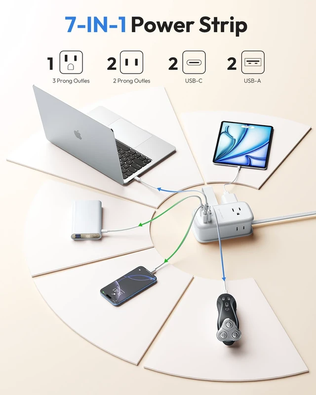 Alt view image 3 of 7 - GAN Ultra 65W USB Charging Station, 7 in 1 Travel Power Strip with 3 Outlets 4 USB (2 USB C), Extension Cord 4ft, Travel Essentials, Cruise Power Strip Compatible with MacBook, iPhone, White