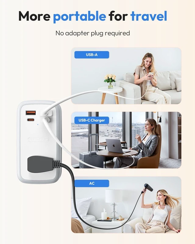Alt view image 7 of 7 - GAN Ultra 65W USB Charging Station, 7 in 1 Travel Power Strip with 3 Outlets 4 USB (2 USB C), Extension Cord 4ft, Travel Essentials, Cruise Power Strip Compatible with MacBook, iPhone, White