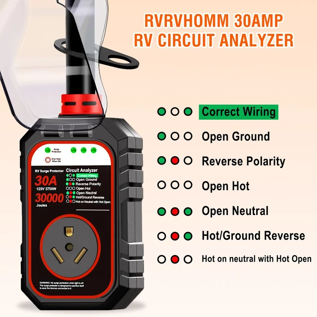 Alt view image 5 of 7 - 30000J 30Amp RV Surge Protector 30 Amp Flag Design - Upgraded Power Surges Voltage Protection Circuit Analyzer IP68 Waterproof Cover for 30A RVS Camper Trailer Must Haves (30Amp, Red)