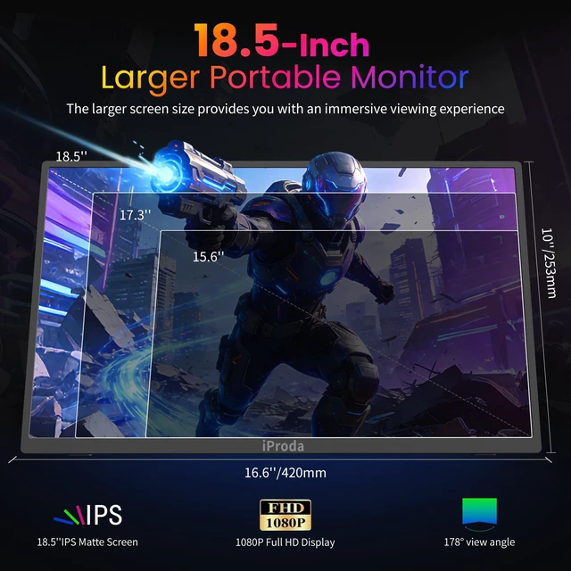 Alt view image 2 of 7 - 18.5 Inch Portable Monitor, HDMI USB-C Slim 120Hz Portable Gaming Monitor 1080P FHD IPS FreeSync Large Portable Monitor for Laptop MacBook Pro Air, PC, Xbox, PS4/5 Travel Monitor with Kickstand
