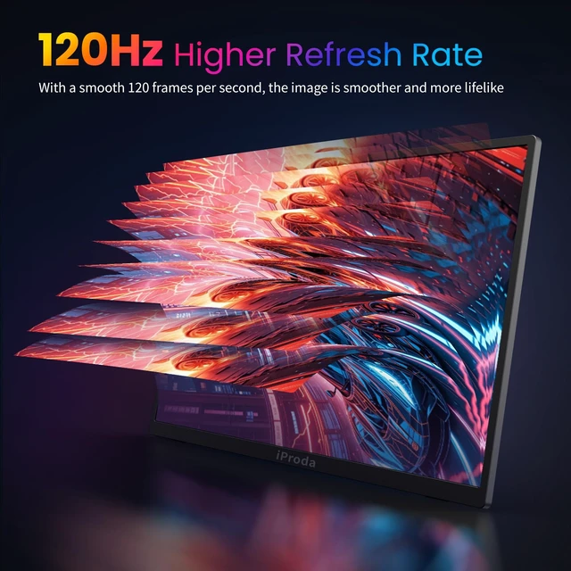 Alt view image 3 of 7 - 18.5 Inch Portable Monitor, HDMI USB-C Slim 120Hz Portable Gaming Monitor 1080P FHD IPS FreeSync Large Portable Monitor for Laptop MacBook Pro Air, PC, Xbox, PS4/5 Travel Monitor with Kickstand
