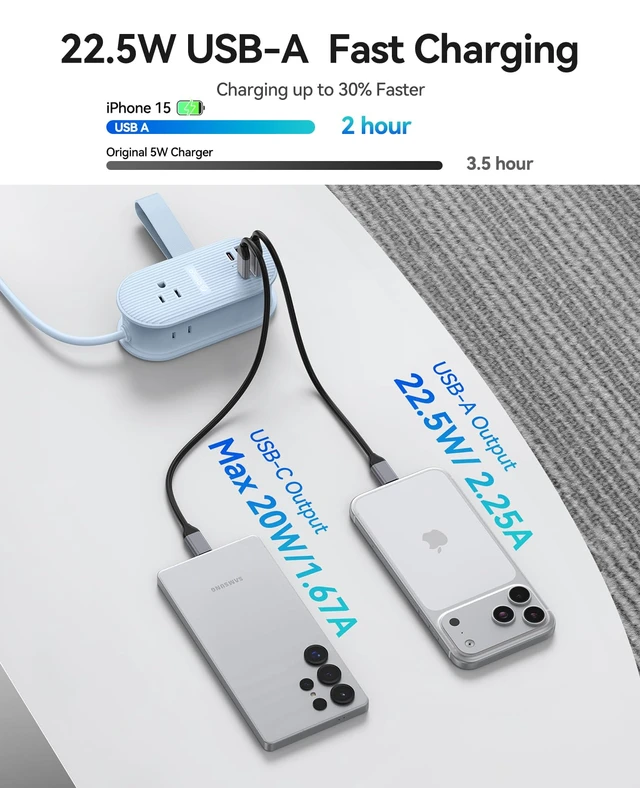 Alt view image 4 of 7 - 22.5W Travel Power Strip, 7 in 1 Charging Station(3AC, 4 USB Ports) 4ft Extension Cord, Flat Plug Fashion Essential for Cruise Ship/Travel/Home/Office/Dorm - TK22