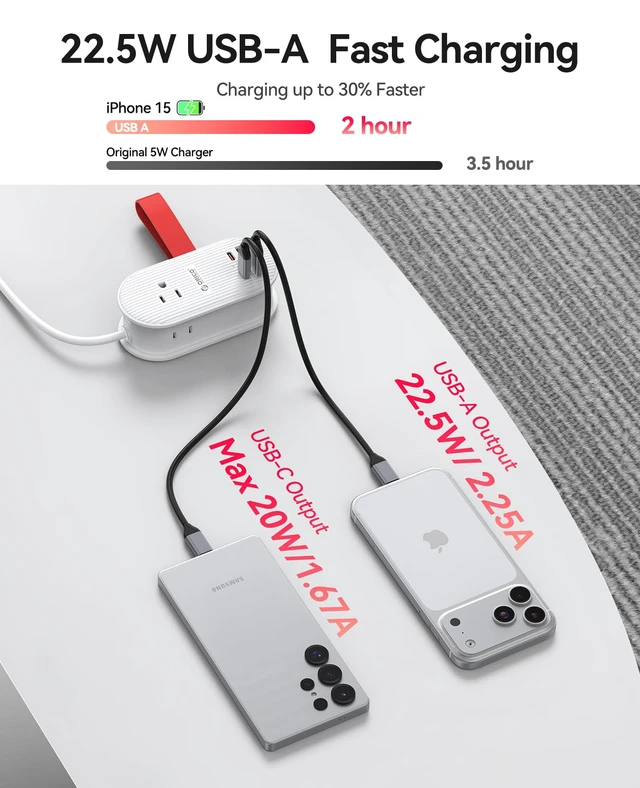 Alt view image 4 of 7 - 22.5W Travel Power Strip, 7 in 1 Charging Station(3AC, 4 USB Ports) 4ft Extension Cord, Flat Plug Fashion Essential for Cruise Ship/Travel/Home/Office/Dorm - TK22