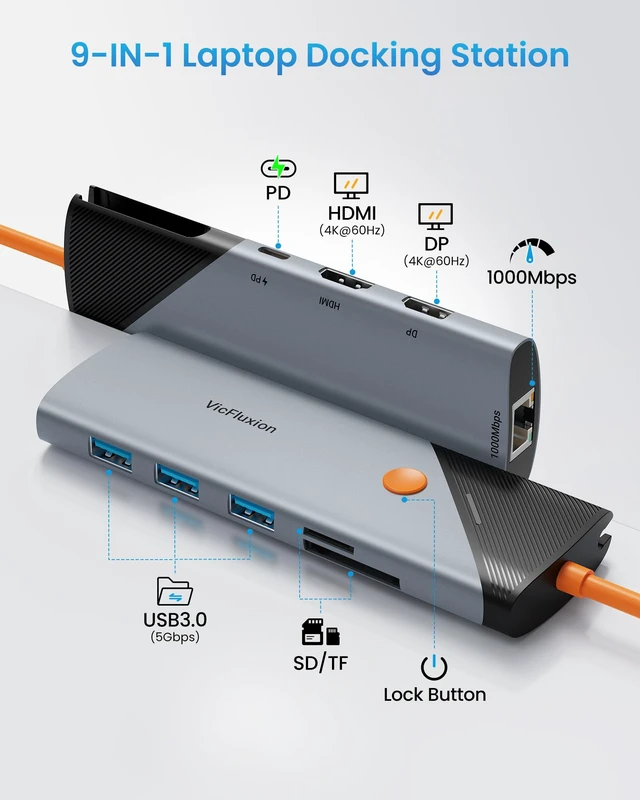 Alt view image 2 of 7 - Docking Station Dual Monitor with 4K HDMI&DP Port, USB-C Hub with Ethernet 3 USB-A 3.0, SD/TF Card Readers, 4K@60Hz HDMI and DisplayPort,100W PD Charging, Ethernet, 9 Port USB C Dock for Laptop