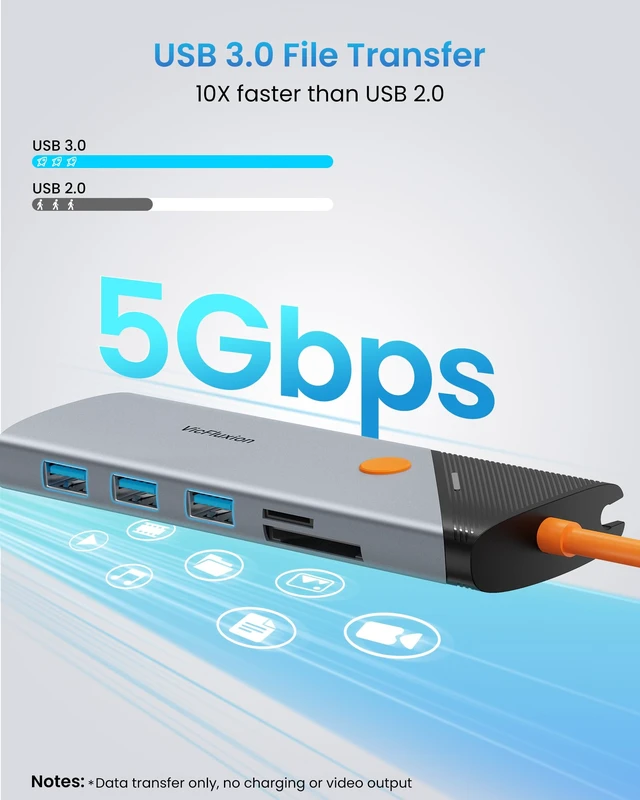 Alt view image 4 of 7 - Docking Station Dual Monitor with 4K HDMI&DP Port, USB-C Hub with Ethernet 3 USB-A 3.0, SD/TF Card Readers, 4K@60Hz HDMI and DisplayPort,100W PD Charging, Ethernet, 9 Port USB C Dock for Laptop