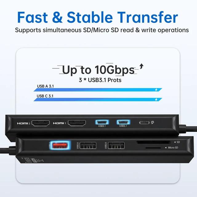Alt view image 5 of 6 - USB C Laptop Docking Station Dual Monitor Dual HDMI 4K DP Triple Display Hub, 13 in 1 USB C Hub with 3 Monitors, DisplayPort, USB 3.1, RJ45, 100W PD, Card Reader, Audio/Mic, for Dell HP, Black