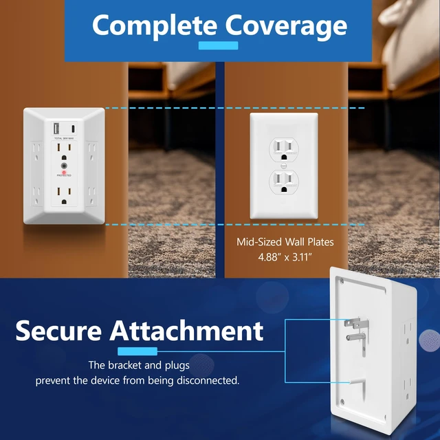 Alt view image 7 of 7 - 6-Outlet Surge Expander, 36W, Surge Protector Up to 1500J, UL Listed Matte White, USB Wall Multi Outlet Extender, Fast Charging, LED Indicator, Thermoplastic
