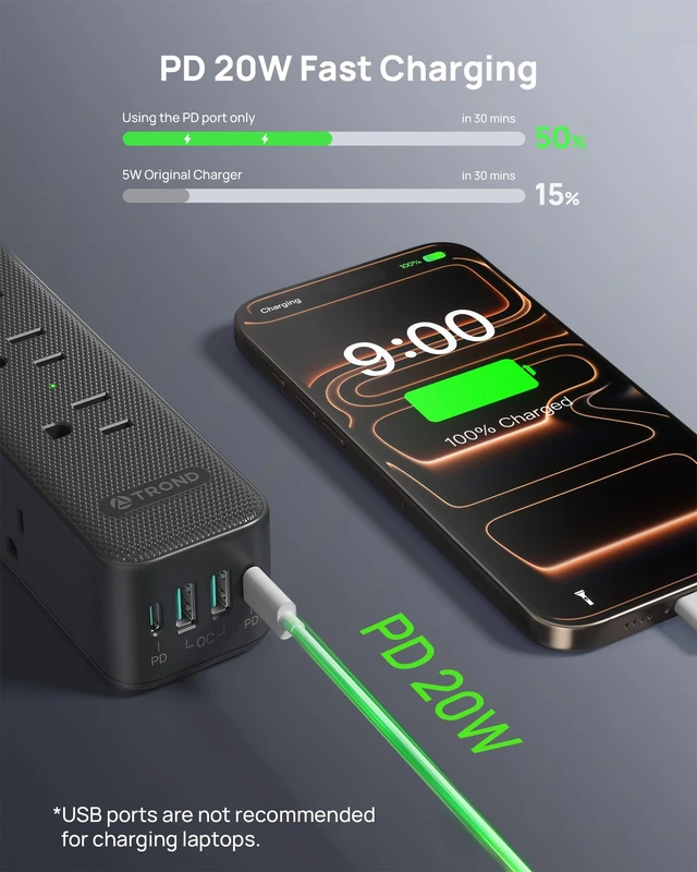 Alt view image 3 of 7 - 360° Rotating Flat Plug Power Strip 5ft with USB PD 20W, 9 AC, Black Flat Extension Cord Surge Protector 1300J, 1625W, Wall Mountable, for Home Office Travel Dorm Room Essentials
