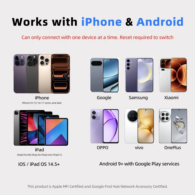 Alt view image 7 of 7 - Wallet Tracker Card, Works with Apple Find My or Google Find Hub MFi certified. Works with Android. Qi charging. 85dB+ sound. Separation alerts. Wallet & passport fit. Great gift idea