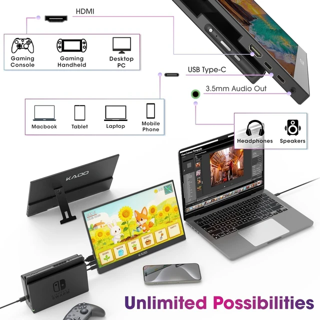 Alt view image 5 of 7 - 15.6-Inch Portable Monitor for Laptop FHD 1920x1080 IPS Second Display Laptop Screen Extender Dual USB Type-C HDMI Kickstand Built-in Speakers for PC, Mac, Tablet, Xbox, PS4/PS5 and Switch