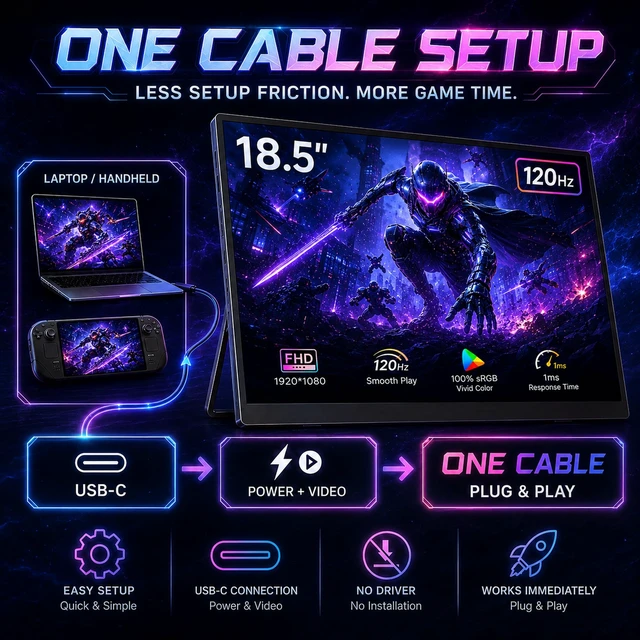 Alt view image 5 of 7 - 18.5 Inch Large Portable Monitor for Laptop, 120Hz 1080P FHD IPS Portable Travel Second Screen Display for/Phone/Xbox PS4/5, 125% sRGB, Dual Speakers, VESA & Storage Bag (18.5 inch'')
