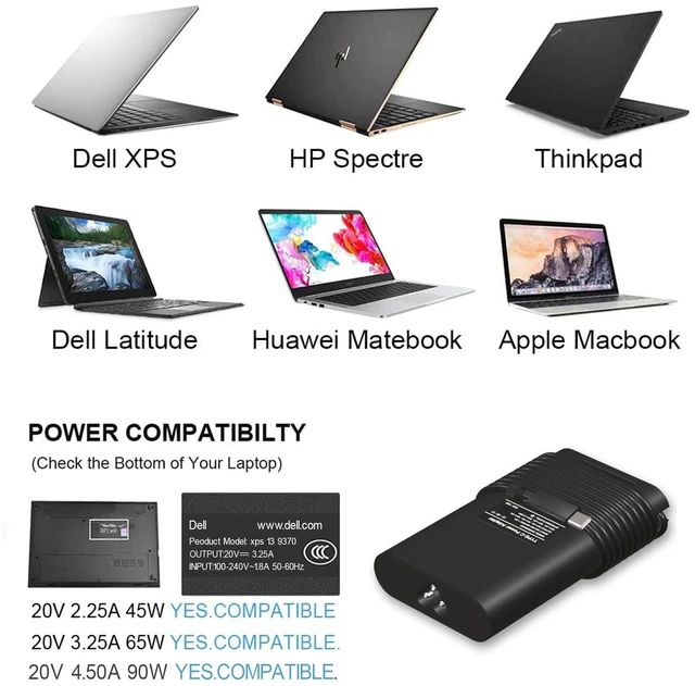 Alt view image 3 of 6 - Replacement for Dell 90W USB C Type C Slim AC Adapter for Dell Latitude 3400,3500, 5289,5300 2in1,7400 2in1,7300, 7390 2in1, 7200 2in1,9410 2-in-19510,0TDK33 LA90PM170 DA90PM170 DA65NM170