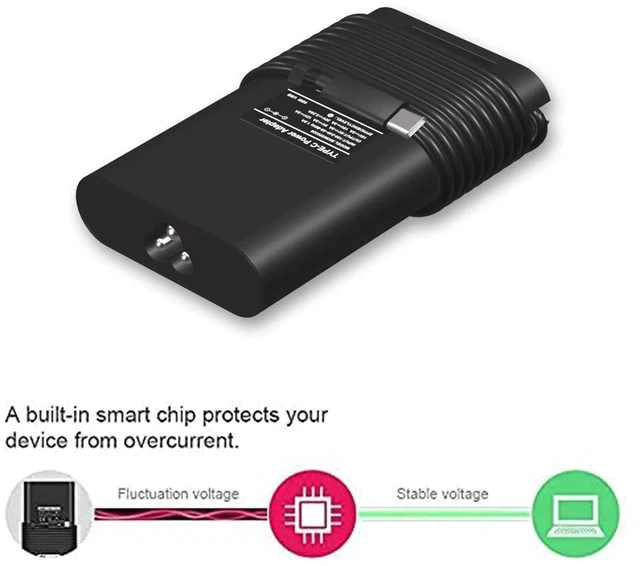 Alt view image 6 of 6 - Replacement for Dell 90W USB C Type C Slim AC Adapter for Dell Latitude 3400,3500, 5289,5300 2in1,7400 2in1,7300, 7390 2in1, 7200 2in1,9410 2-in-19510,0TDK33 LA90PM170 DA90PM170 DA65NM170