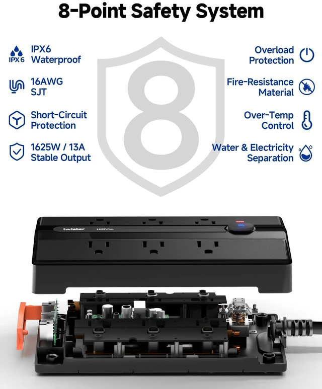 Alt view image 5 of 7 - Outdoor Power Strip Weatherproof, 6 Outlet 4 USB 5FT Extension Cord Wide Spaced Outlets for Bulky Plugs, IPX6 Waterproof, 1625W/13A, 2 USB C & 2 USB A, Wall Mount for Patio,Home, UL Listed