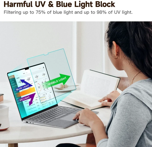 Alt view image 2 of 7 - 2 Pack Anti Blue Light Screen Protector Compatible with MacBook Air 15 Inch(2023-2026, M2/M3/M4/M5), Eye Protection Matte Anti Glare Screen Protector for 15.3In Mac Air
