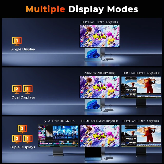 Alt view image 5 of 7 - Surface Docking Station Triple Displays Dual HDMI + VGA with Power Adapter,12 in 1 Surface Dock 2 for MS Surface Pro 12/11/10/9/8/X/7/6/5/4/3,Surface Laptop 7/6/5/4/3/2/1,Surface Book Go