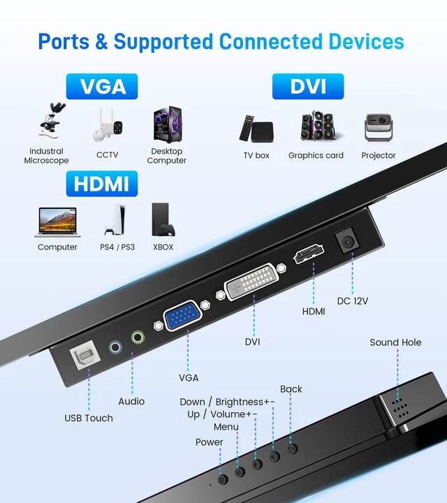 Alt view image 4 of 7 - 14" Touchscreen Monitor,VGA DVI and HDMI VESA for Industrial(Inky) 10-point touch,IPS 1920×1080,Dual Speakers,72%NTSC,2000:1,16:10,400 cd/m²,178° view angle