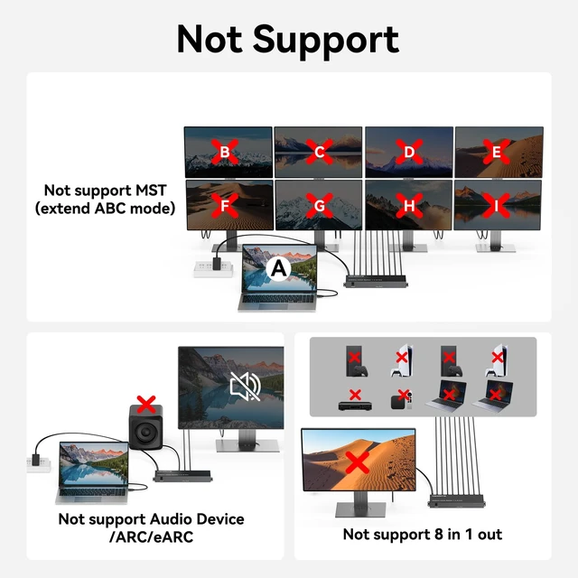 Alt view image 5 of 7 - 4K@60Hz HDMI 2.0 Splitter 1 in 8 Out, Mirror Only Not Extended Display, HDMI 2.0 Splitter, Support HDMI2.0, HDCP2.2, Auto Downscaling, Deep Color Mode at up to 36 bits, CEC