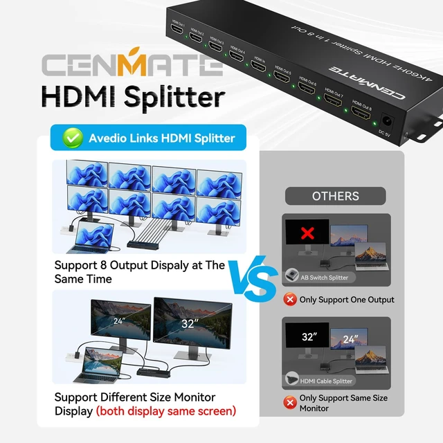 Alt view image 7 of 7 - 4K@60Hz HDMI 2.0 Splitter 1 in 8 Out, Mirror Only Not Extended Display, HDMI 2.0 Splitter, Support HDMI2.0, HDCP2.2, Auto Downscaling, Deep Color Mode at up to 36 bits, CEC
