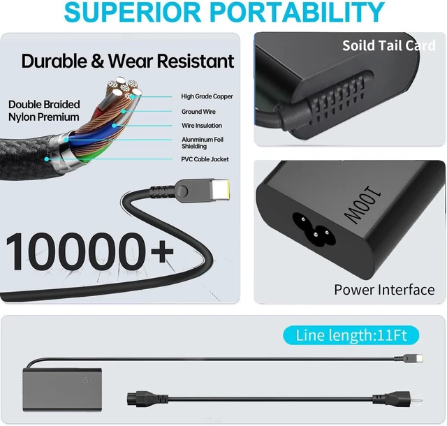 Alt view image 5 of 7 - 100W USB-C Laptop Charger for Dell Latitude/XPS/Precision,MacBook MacBook Pro 14/16 M4/Air,for HP Spectre/Elitebook,for Lenovo ThinkPad/Yoga/IdeaPad,Acer Chromebook,Google,Zenbook,Power Adapter