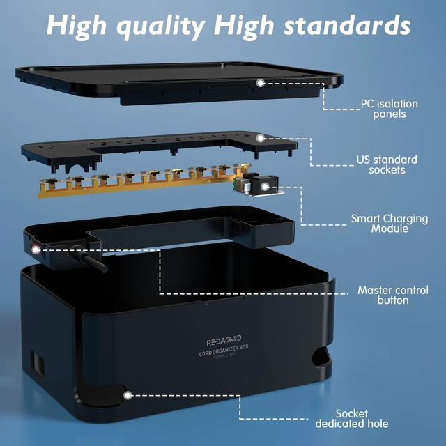 Alt view image 2 of 7 - Power Strips with Cable Management Box, Surge Protector, Black Cord Organizer with 8 Outlets 3 USB Ports Switch Control, 6.6 ft Plug Extension Cord, Charging Station for Dorm, Office, Home