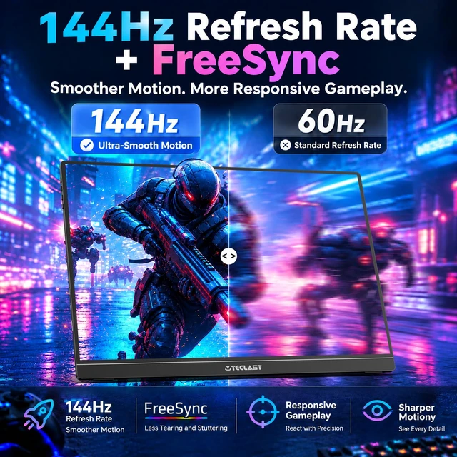 Alt view image 2 of 7 - 16'' 144Hz Portable Gaming Monitor, 1080P Travel Monitor for Laptop Free-Sync HDR Monitor with Kickstand, USB-C HDMI IPS Second Screen for Laptop MacBook Phone PS5 Xbox Switch, VESA Mountable