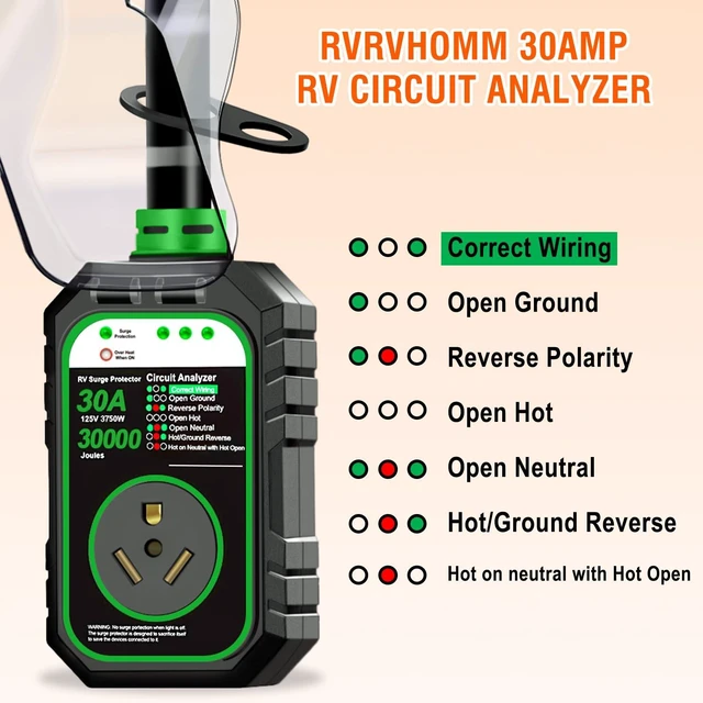 Alt view image 5 of 7 - 30000J 30Amp RV Surge Protector 30 Amp Flag Design - Upgraded Power Surges Voltage Protection Circuit Analyzer IP68 Waterproof Cover for 30A RVS Camper Trailer Must Haves (30Amp, Green)