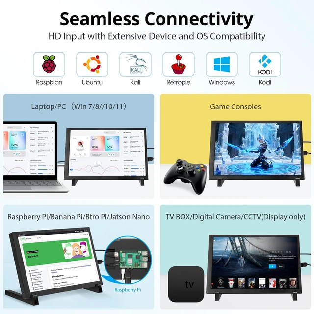 Alt view image 2 of 7 - 10.1 Inch Touchscreen Monitor, 1280x800 IPS LCD HD Display with Stand, Portable Capacitive Touch Screen for Raspberry Pi 3/3B+/4B/5, Jetson Nano, Banana Pi, PC, Windows, Beaglebone