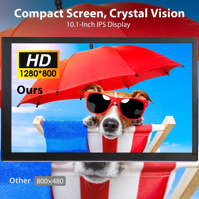 Alt view image 3 of 7 - 10.1 Inch Touchscreen Monitor, 1280x800 IPS LCD HD Display with Stand, Portable Capacitive Touch Screen for Raspberry Pi 3/3B+/4B/5, Jetson Nano, Banana Pi, PC, Windows, Beaglebone