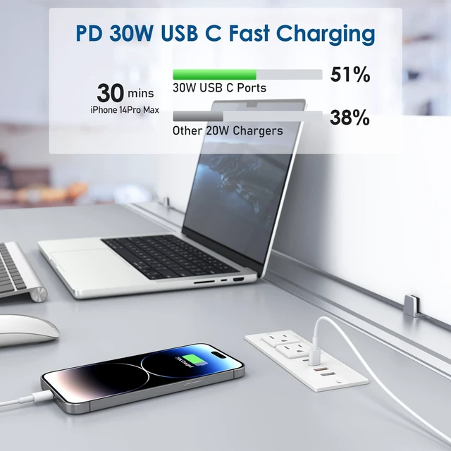 Alt view image 2 of 7 - 30W USB C Recessed Power Strip,Flat Plug Power Strip,2 Outlets 4 USB Ports,Furniture Flush Mount Desk Outlet,Recessed Outlet for Side Table/Sofa Table,10ft Cord White