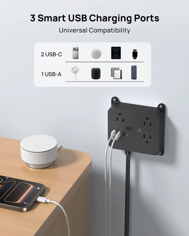Alt view image 4 of 6 - Flat Plug Power Strip, 3FT Short Extension Cord with 3 AC Outlets Wall Mount Charging Station with 2 USB-C & 1 USB-A, In Cabinet Power Outlet, Attach behind TV or under Desk Vanity Counter